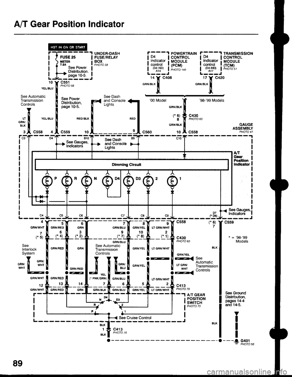ACURA INTEGRA 1998  Service Repair Manual A/T Gear Position Indicator
UNDER.DASHFUSE/RELAYBOXPHOTA 58
POWERTRAIN TRANSMISSION
I D4. I coNrRoL | tr. lcoNrRoL
L$"r:j HS}H Lrulij 
frBfii:
*-1.-f,"* *,::-f,"*c551
Ses PowatDislribution,page 10