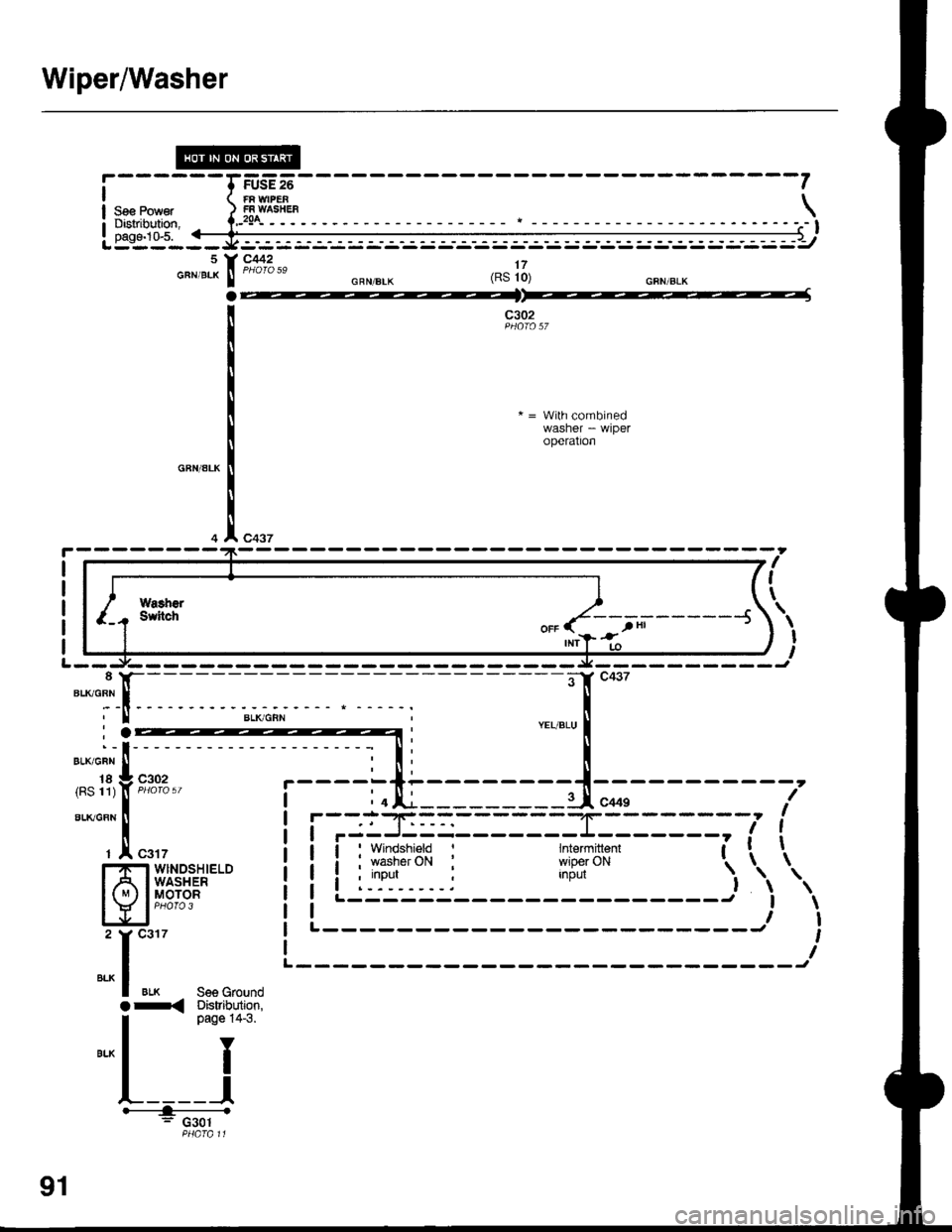 ACURA INTEGRA 1998  Service Repair Manual Wiper/Washer
FUSE 26FF $4PEB tFRWASHEF \2!Ail--i --------------- r I
S€e PowaDistribution,pags.10.5.
17(RS 10)
c4425
GFN/BLK
c302
* = With combinedwasher - wrperoperatron
c437
I
I
\
\
II
Or< Distri
