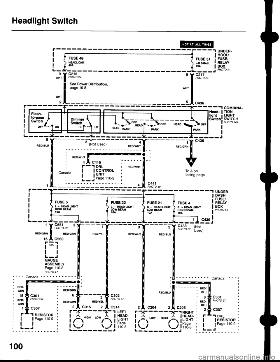 ACURA INTEGRA 1998  Service Repair Manual Headlight Switch
--.I UNDER-HOOO
------m**;-----";;r-- -"."-4"*
,;:-: i:l +
FUSE 4a t rusesr i russrHE^nr rcr{r  +BsMArL ! REL1|oA l1.5e I Box
i 
"""lI:*. 
i ;;;;;l 
 
V
* 
i" L_jHsl,,,, i I
-- 
