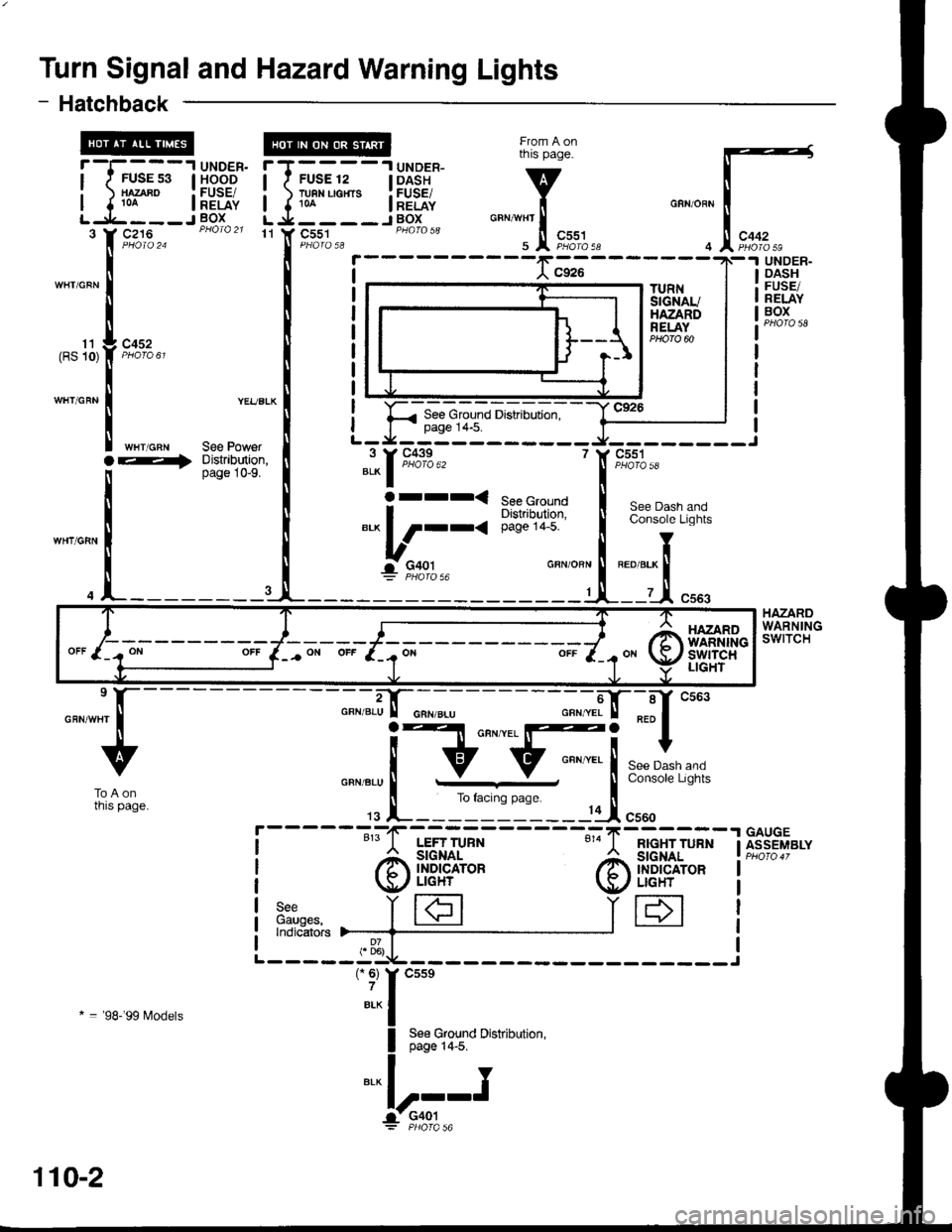 ACURA INTEGRA 1998  Service Repair Manual Turn Signal and Hazard Warning Lights
From A onrnts page.
v
i"""*i.!, 
F;%,,r
fT----.lUNDER-
I r FUSE 12 | DASH
i )t8I"**. i5Eii{,LIL----JBOX
r
I
I
-f,
)I
I"3Y(
- Hatchback
FUSE 53}IAZABO10t
c452
