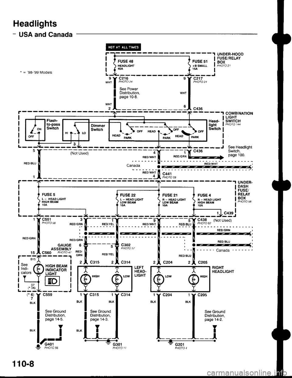 ACURA INTEGRA 1998  Service Repair Manual Headlights
UNDER-HOODFUSE/RELAYBOXFUS€ 51+B SMALL
c217
- USA and Canada
* = 98- 99 N4odels
COMBINATIONLIGHTswtTcH
I
";;U:* ;:,;:r*
Haad-lighlSrvllch
-----J See Headlight
FEO/ALU
1
r
(Not Used)
FUS