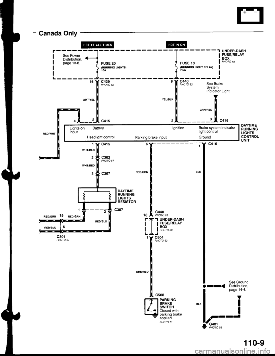 ACURA INTEGRA 1998  Service Repair Manual - Canada Only
UNDER-OASHFUSE/RELAYBOX
T@-];----
_ti:___:_c440
;
J
j
r-----
I See Power: Distribution,I page 10-8.
I
IL-----
FUSE 20{FUNNING LIGHTS)
See BrakeSystemIndicalor Light
c439
c41sc416
c416
ar