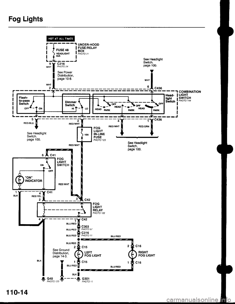 ACURA INTEGRA 1998  Service Repair Manual Fog Lights
UNDER-HOODFUSE/RELAYBOXi-f;;-|  neroucrt
!__L:___
:;i!r.
6€e HeadlightSwitch,page 10O.
Y
I
-.1.*.
Flash.to-pasE ISwitch /
orrl-t o"t*
oir.r, {-Swltch \",I-J -
lt:
-- -t coMBtNATtoN1H