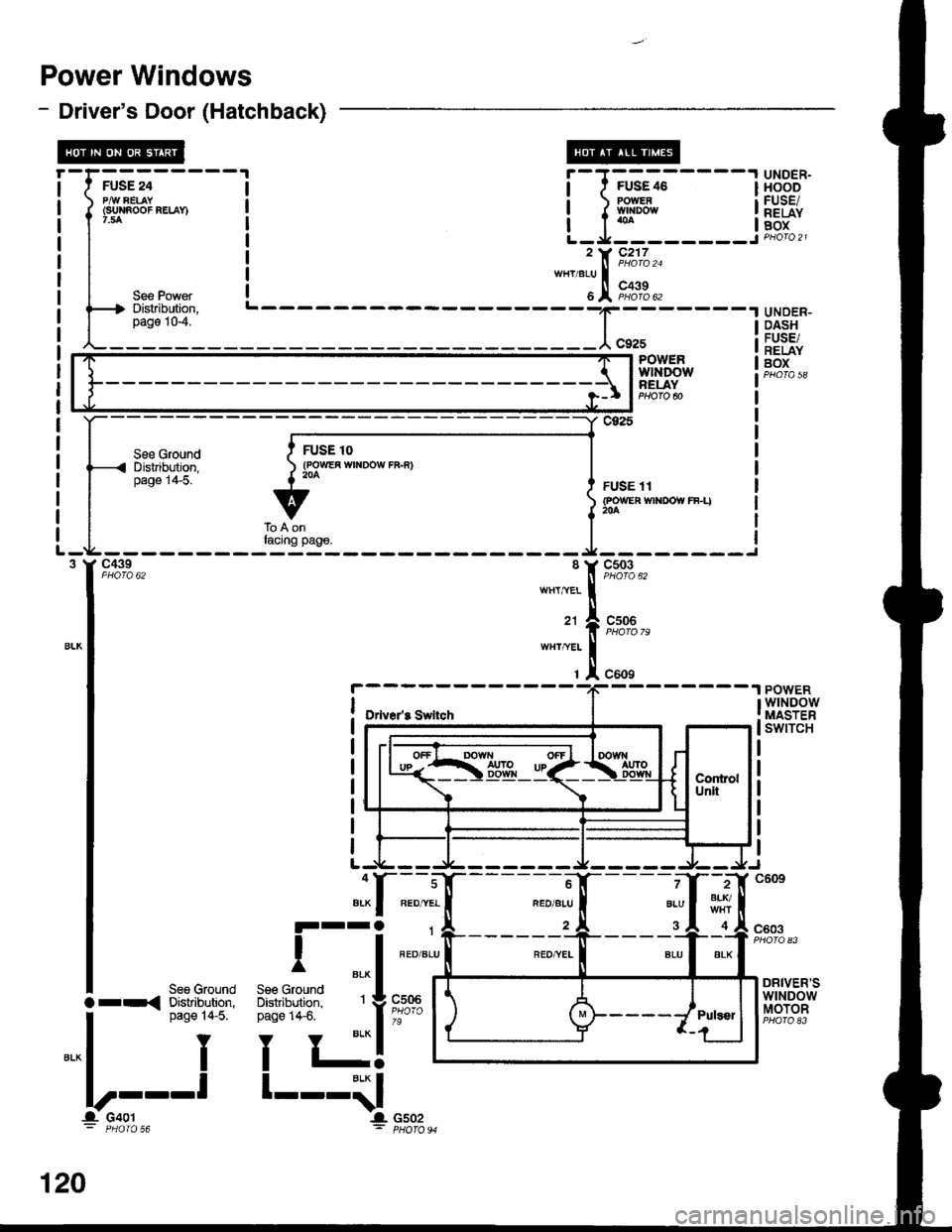 ACURA INTEGRA 1998  Service Repair Manual r-T--------.lUNDER.
I t FUSE46 IHOODi  PovrER iFUSEt! I glDow ! RELAYI I* lBoxL_ rfa __ ___ ___J DtlOrO 2l
l( ?i:L,,wHr/BLU IN C4396 A PHoro 62
:;I
Power Windows
- Drivers Door (Hatchback)
I
Jffi;--