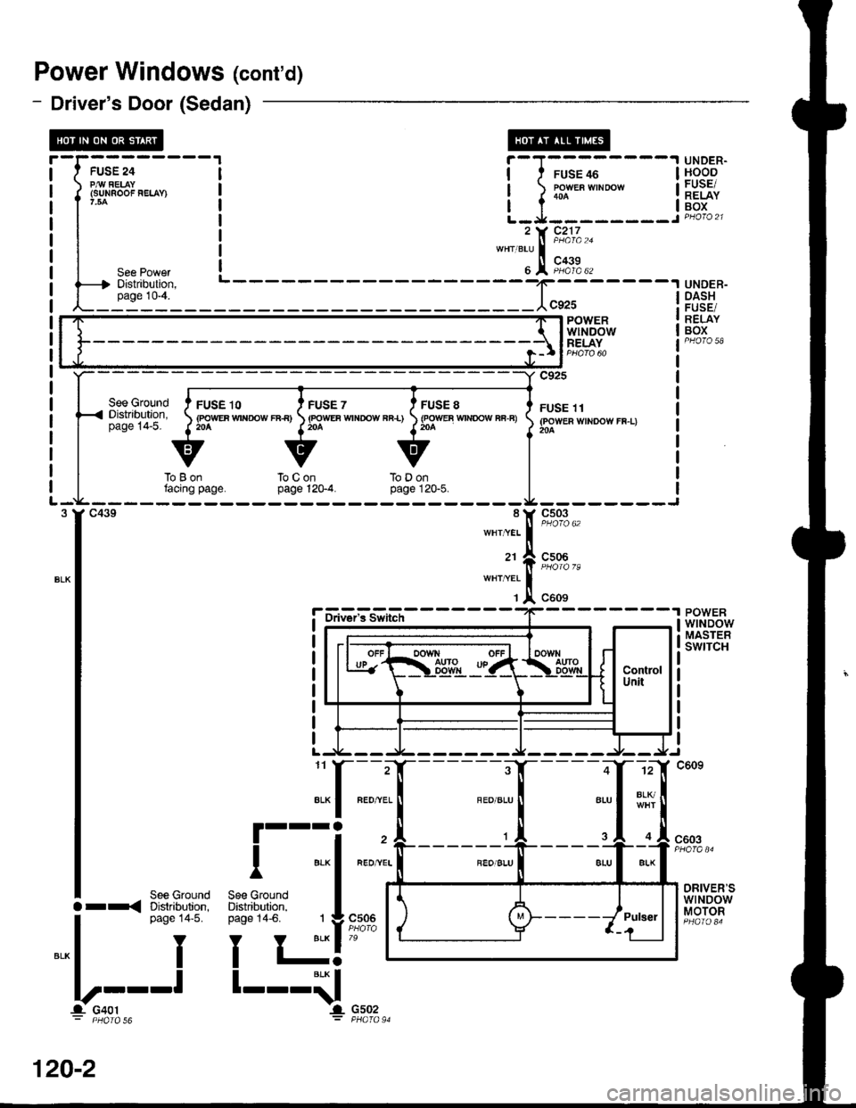 ACURA INTEGRA 1998  Service Repair Manual Power Windows (contd)
- Drivers Door (Sedan)
See GroundDistribution,page 14-5.
FUSE 10(POWEF Wrf{rOW rB€)20A
FUSE 7(FOWEA WTNOOW FB-L)204
FUSE 8{FOWEB WTNOOW Fi.F)
UNDER.HOODFUSE/RELAYBOX
UNDER-DA
