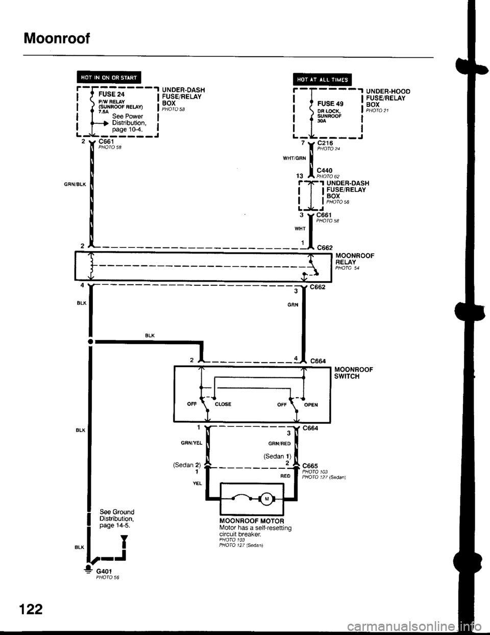 ACURA INTEGRA 1998  Service Repair Manual Moonroof
UNOER-OASHFUSE/RELAYBOX
c661
f_
r-
IE
lql
!,***
L-J
MOONROOFRELAY
MOONROOFswtTcH
c662
l
c665103
MOONROOF MOTORl\4otor has a self-resettingctrcutt Dreaker.
PAfl REI.AY€ua{n@F FELA9
see Powet