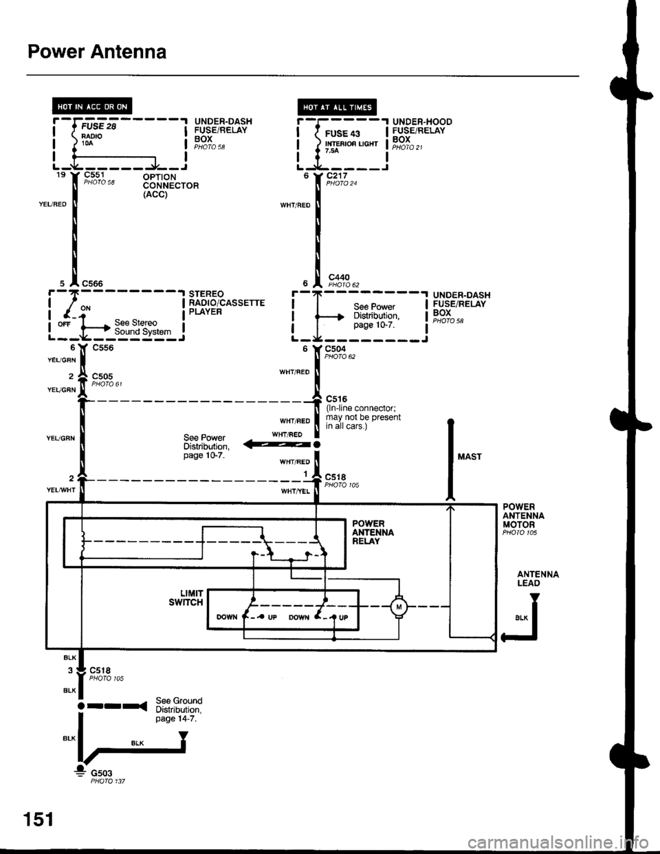 ACURA INTEGRA 1998  Service Repair Manual Power Antenna
9_5^s,1 -^ oPloNCONNECTOR(ACC)
c505
UNDER.DASHFUSE/RELAYBOXPHOTO 58
ifsEii-----1NADO
UNDER-DASHFUSEiRELAYBOXPHOTA 58
STEREORADIO/CASSETTEPLAYER
UNDER-HOODFUSE/RELAYBOX
T--;;--+--{> Di
