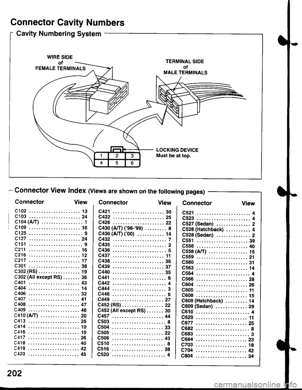 ACURA INTEGRA 1998  Service Repair Manual Connector Cavity Numbers
Cavity Numbering System
WIRE SIDE
of
FEMALE TERMINALS
LOCKING DEVICE
Must be at top.
- Connector View lndex (Views are shown on the following pages)
ConnectorView ConnectorVie