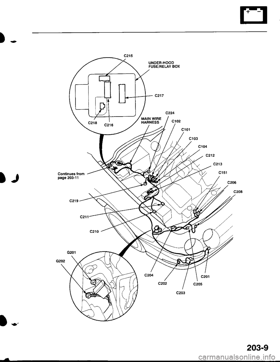 ACURA INTEGRA 1998  Service Repair Manual )-
UNDER.HOODFUSE/RELAY BOX
c224
MAIN WIREHARNESSc102
).1
Continues lrompage 203-11
203-9 