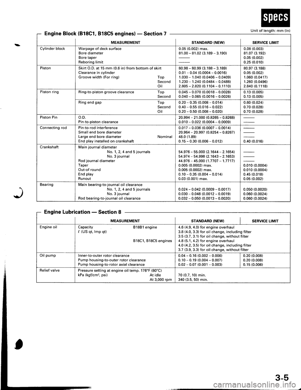 ACURA INTEGRA 1998  Service Repair Manual Unit of length: mm (in}
J
Engine Block (818C1, 818C5 engines)Section 7
Engine LubricationSection 8
MEASUREMENTSTANDARD (NEW} I SERVICE LIMIT
Cylinder blockWarpage of deck surfaceBore diameterBore tape