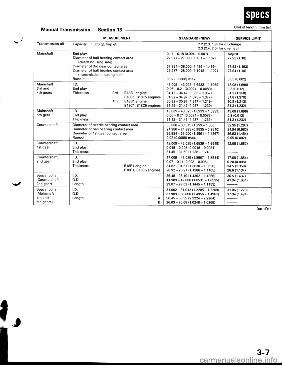 ACURA INTEGRA 1998  Service Repair Manual Unit of length: mm (in)Manual TransmissionSection 13
_/

/
MEASUREMENTSTANDARD (NEW}SEBVICE LIMIT
Transmission oilCapacity / (US qt, lmp qt)2.2 12.3, 1.9) for oil change2.3 12.4,2.0) for overhaul
Main