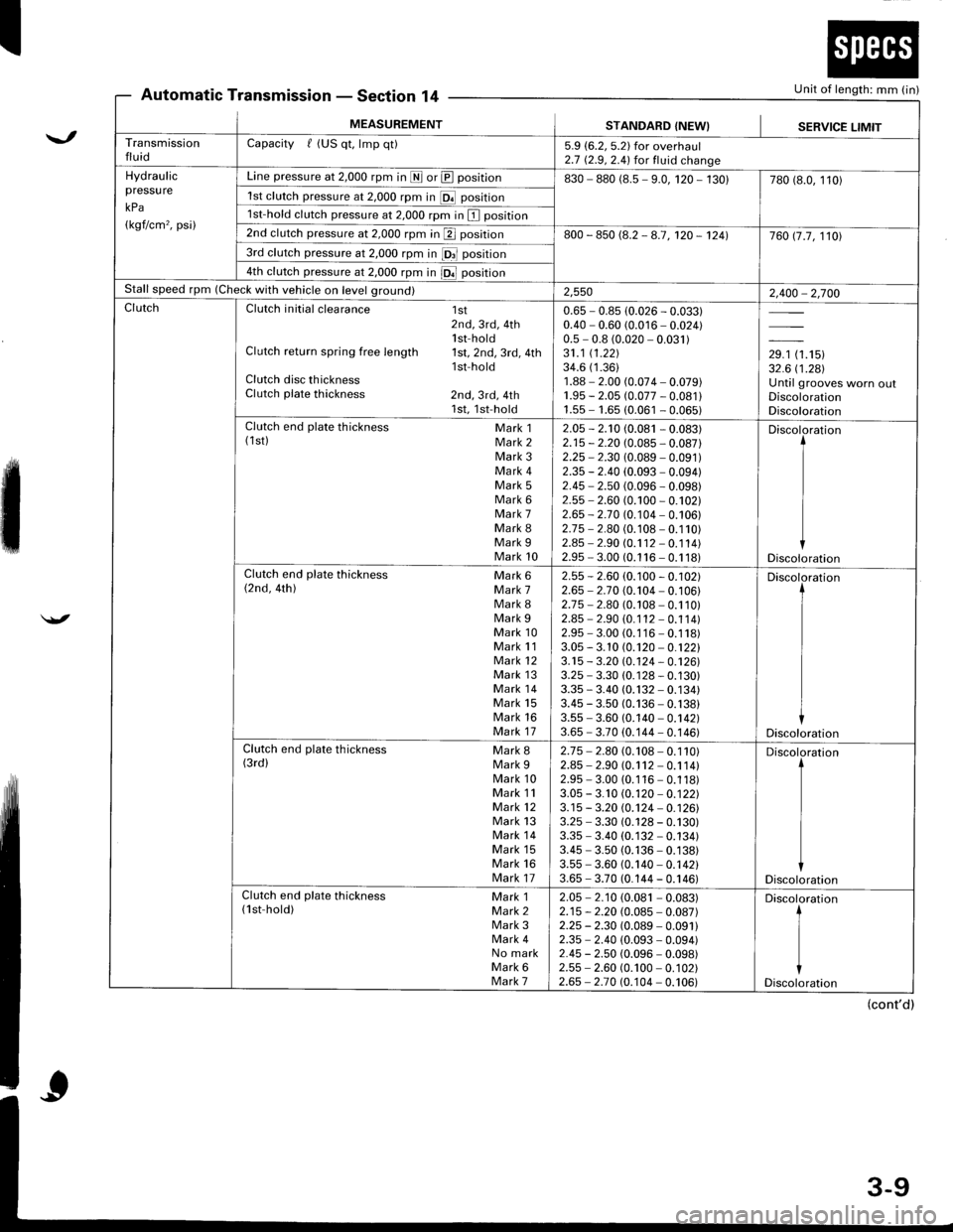 ACURA INTEGRA 1998 Service Repair Manual I
Automatic TransmissionSection 14
\.,
Unit of length: mm (in)- r;rEGl,l(tll I +
MEASUREMENTSTANDARD {NEW}SERVICE LIMITTransmissionfluidCapacity f (US qt, lmp qt)5.9 (6.2, 5.2) for overhaul2.7 (2.9 ACURA INTEGRA 1998 Service Repair Manual I
Automatic TransmissionSection 14
\.,
Unit of length: mm (in)- r;rEGl,l(tll I +
MEASUREMENTSTANDARD {NEW}SERVICE LIMITTransmissionfluidCapacity f (US qt, lmp qt)5.9 (6.2, 5.2) for overhaul2.7 (2.9