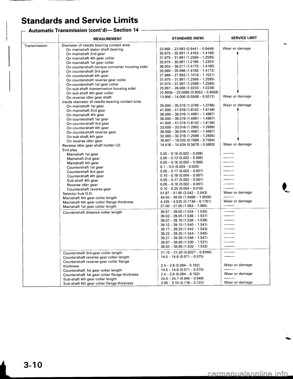 ACURA INTEGRA 1998 Service Repair Manual MEASUREMENTSTANDARD (NEW}SERVICE LIMIT
TransmissionDiameter of needle bearing contact areaOn mainshaft stator shaft bearingOn mainshaft 2nd gear
On mainshaft 4th gear collarOn mainshaft 1st gear colla ACURA INTEGRA 1998 Service Repair Manual MEASUREMENTSTANDARD (NEW}SERVICE LIMIT
TransmissionDiameter of needle bearing contact areaOn mainshaft stator shaft bearingOn mainshaft 2nd gear
On mainshaft 4th gear collarOn mainshaft 1st gear colla