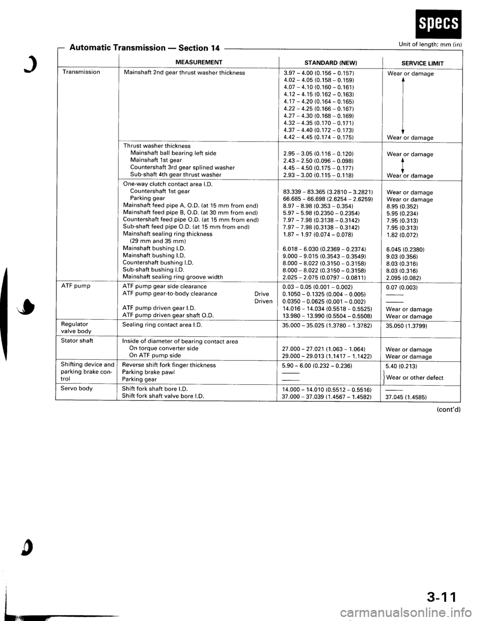 ACURA INTEGRA 1998 Service Repair Manual Automatic TransmissionSection 14Unit of length: mm (in)
J
o
c
MEASUREMENTSTANDARD (NEW}SERVICE LIMIT
TransmissionMainshaft 2nd gear thrust washer thickness3.97 - 4.00 (0.1 56 - 0.1 57)4.O2 - 4.05 (0.1 ACURA INTEGRA 1998 Service Repair Manual Automatic TransmissionSection 14Unit of length: mm (in)
J
o
c
MEASUREMENTSTANDARD (NEW}SERVICE LIMIT
TransmissionMainshaft 2nd gear thrust washer thickness3.97 - 4.00 (0.1 56 - 0.1 57)4.O2 - 4.05 (0.1