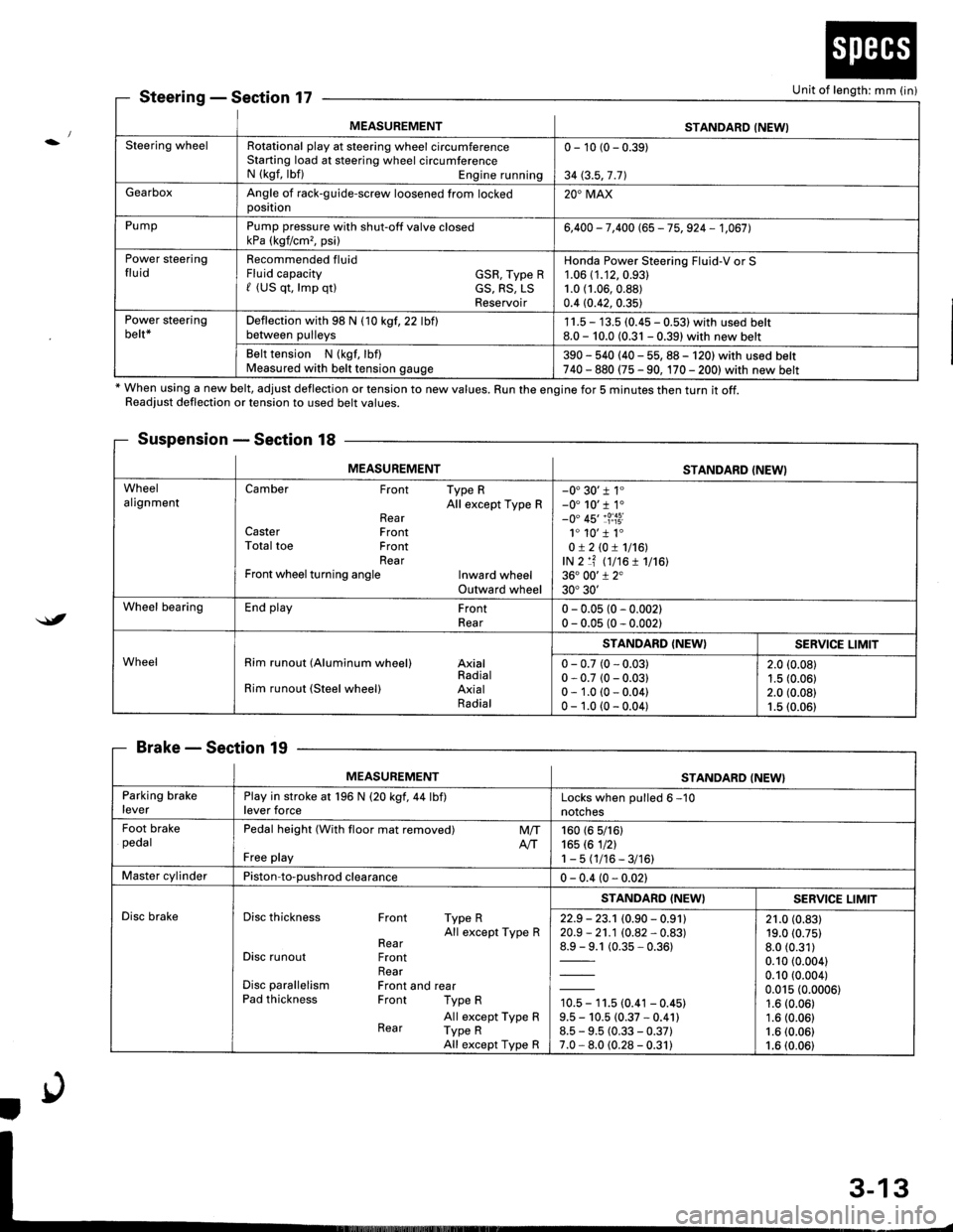ACURA INTEGRA 1998  Service Repair Manual MEASUREMENTSTANDARD (NEWI
Steering wheelRotational play at steering wheel circumferenceStarting load at steering wheel circumferenceN (kgf, lbf) Engine running
0 - 10 (0 - 0.39)
34 (3.5,7 .71
GearboxA