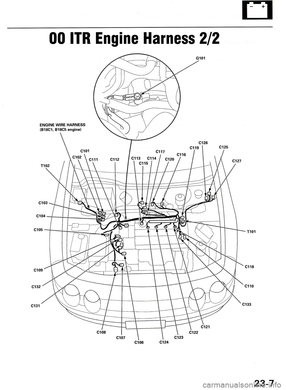ACURA INTEGRA 1998  Service Repair Manual 