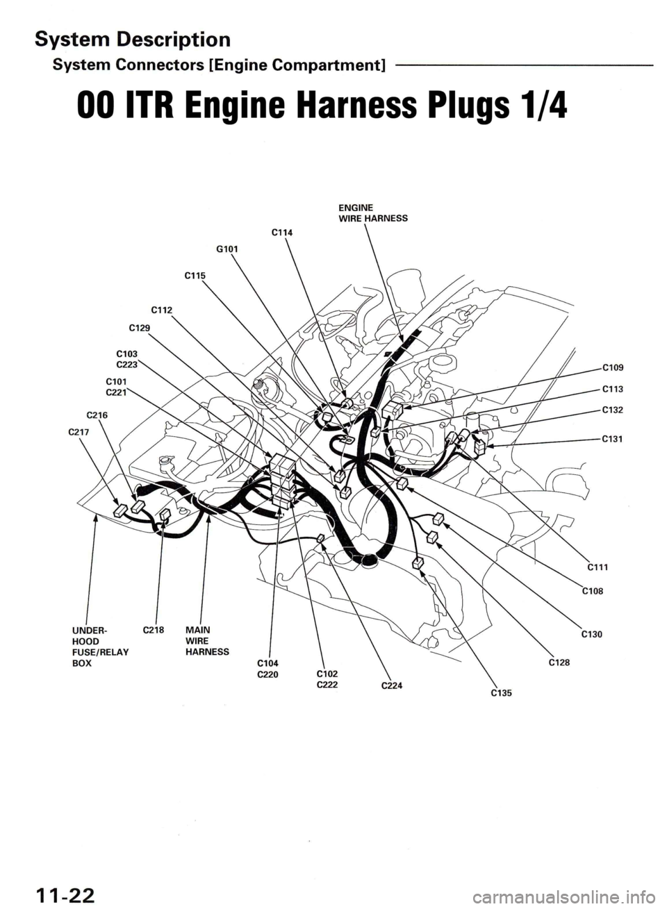 ACURA INTEGRA 1998  Service Repair Manual 