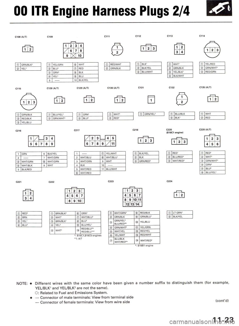 ACURA INTEGRA 1998  Service Repair Manual 