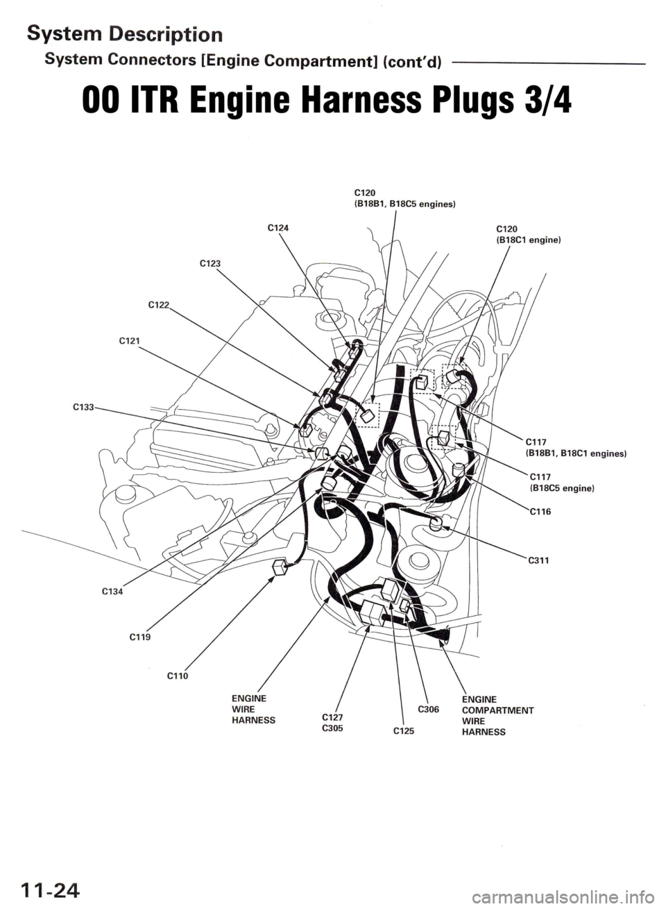 ACURA INTEGRA 1998  Service Repair Manual 