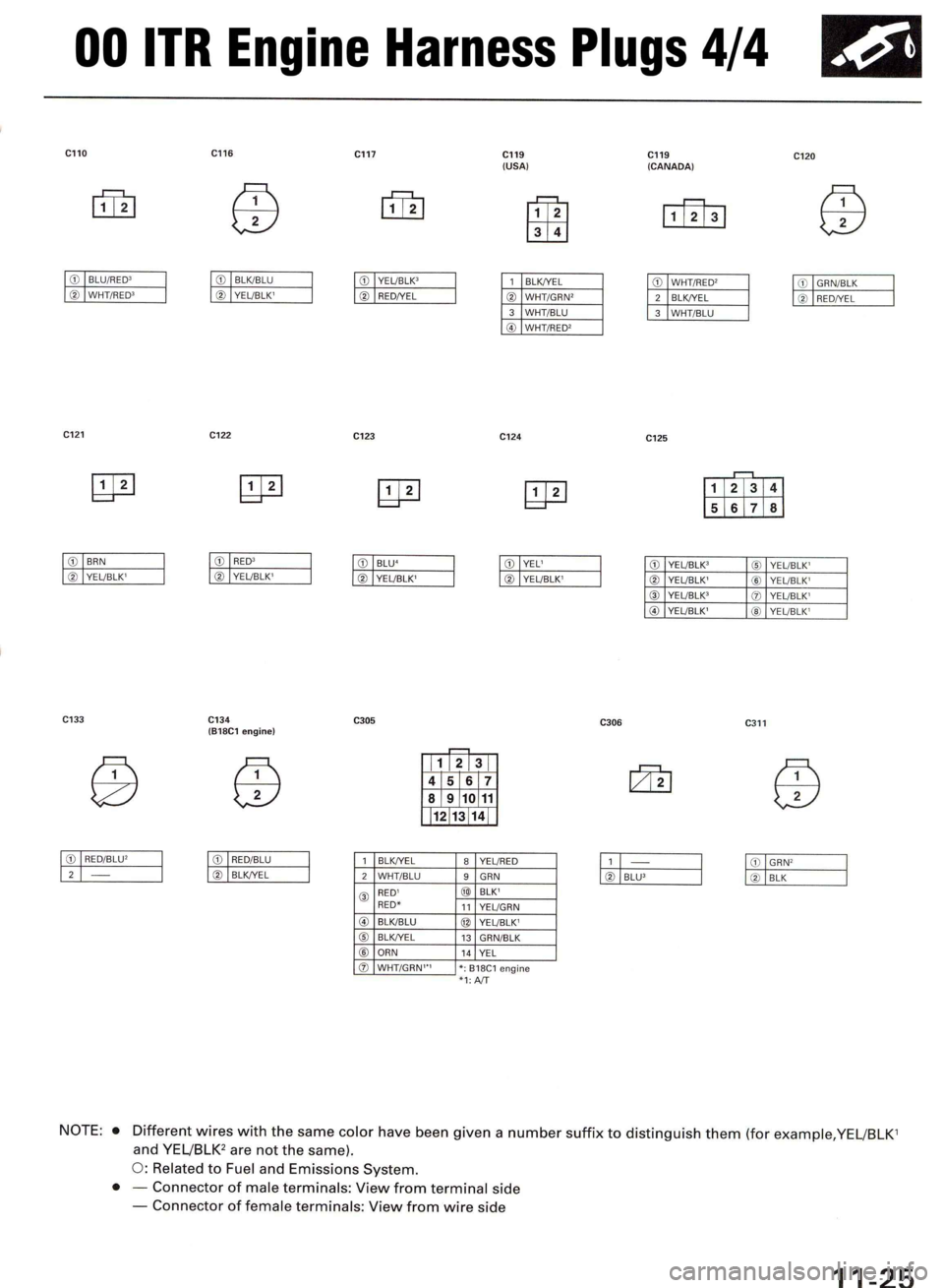 ACURA INTEGRA 1998  Service Repair Manual 