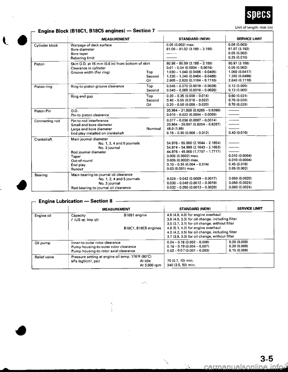 ACURA INTEGRA 1998  Service Repair Manual 