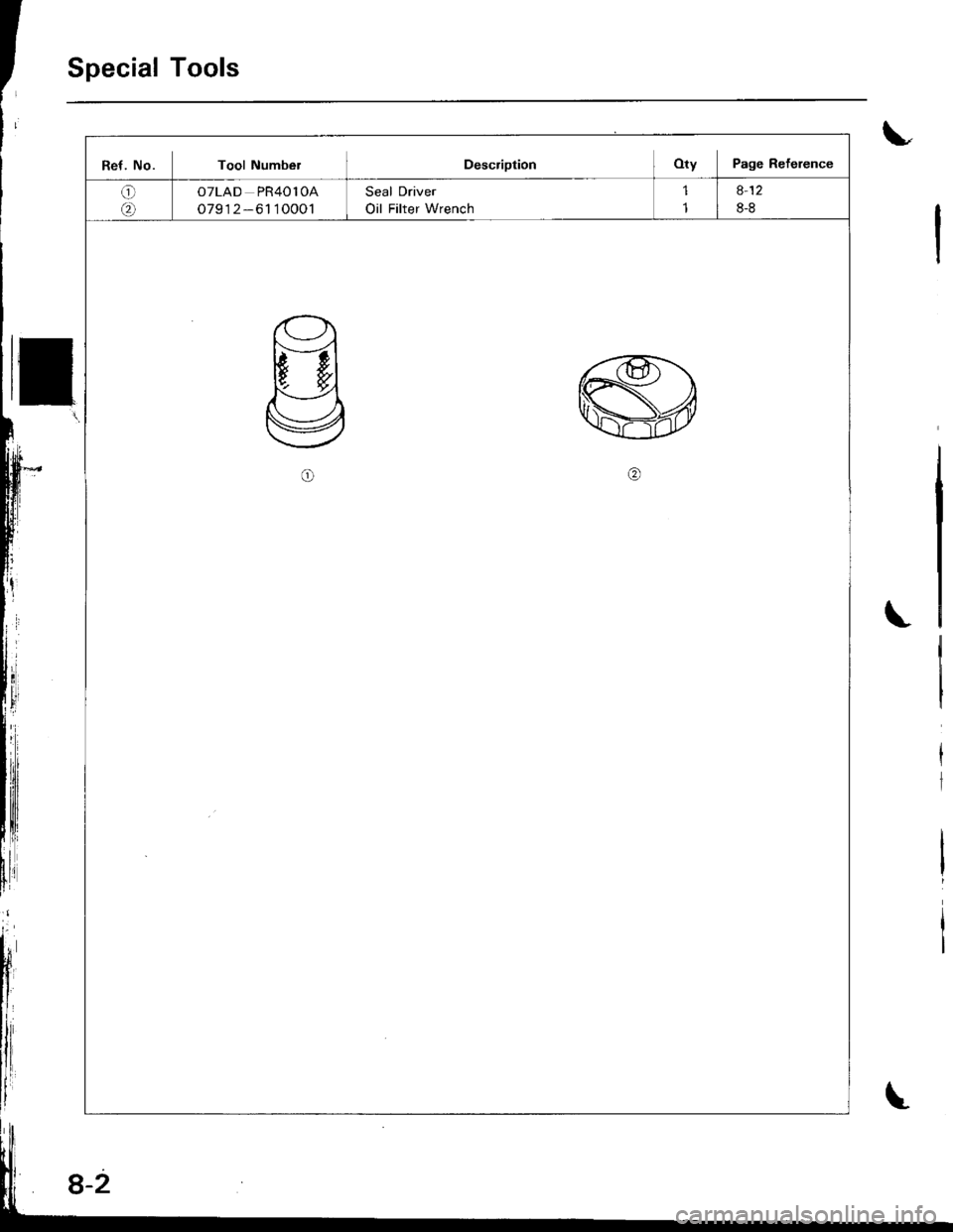 ACURA INTEGRA 1998  Service Repair Manual Special Tools
L
Ret. No. Tool NumbelDescriptionOty Page Reference
o
@
OTLAD PR40l OA
o791 2-61 10001
Seal Driver
Oil Filter Wrench
1
1
8-12
8-8
rrl
8-2 