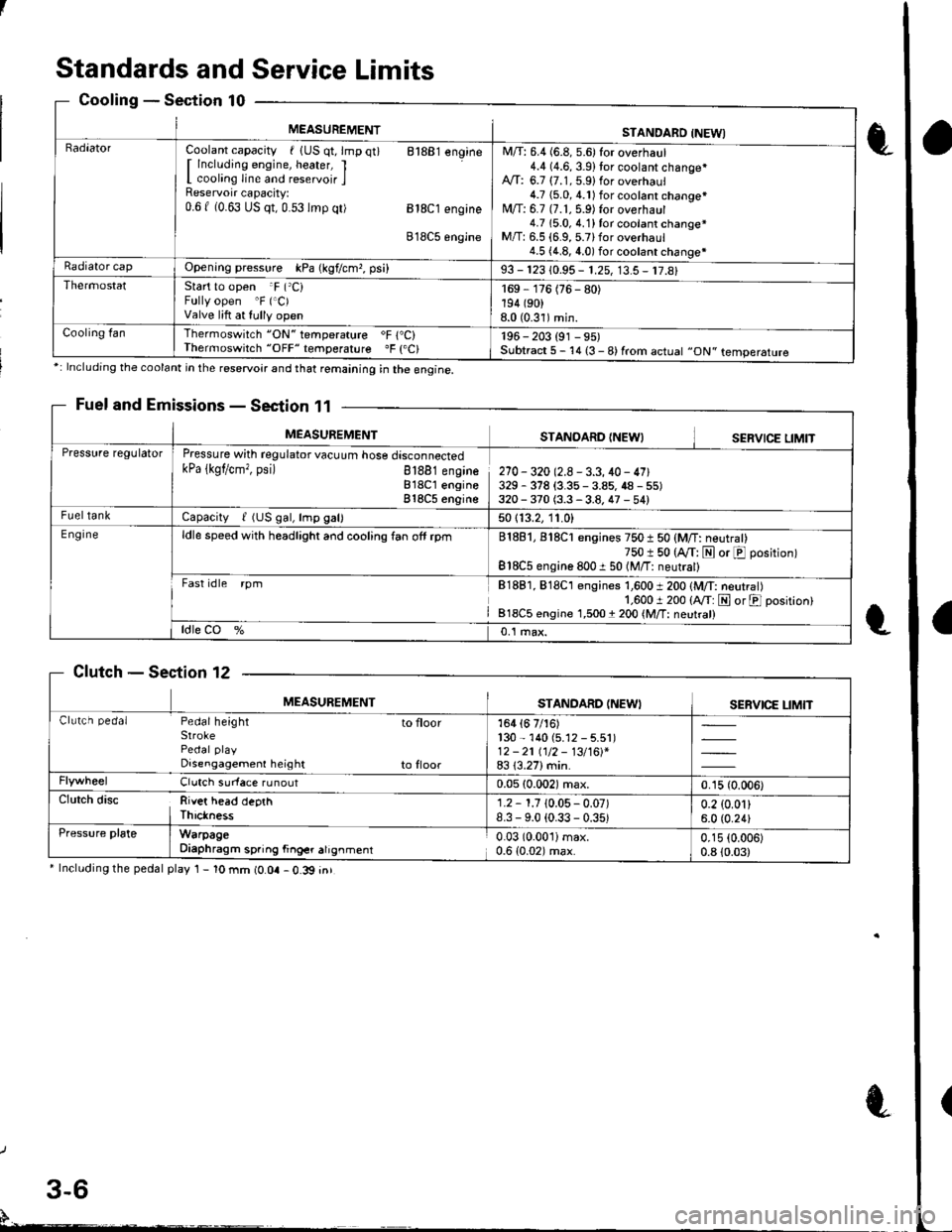 ACURA INTEGRA 1998  Service Repair Manual 