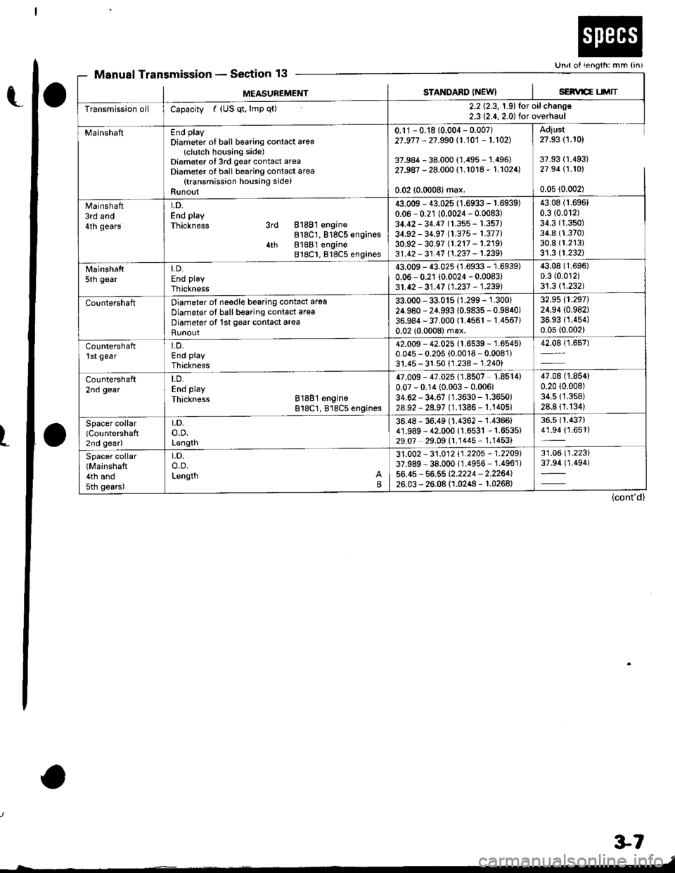 ACURA INTEGRA 1998  Service Repair Manual 