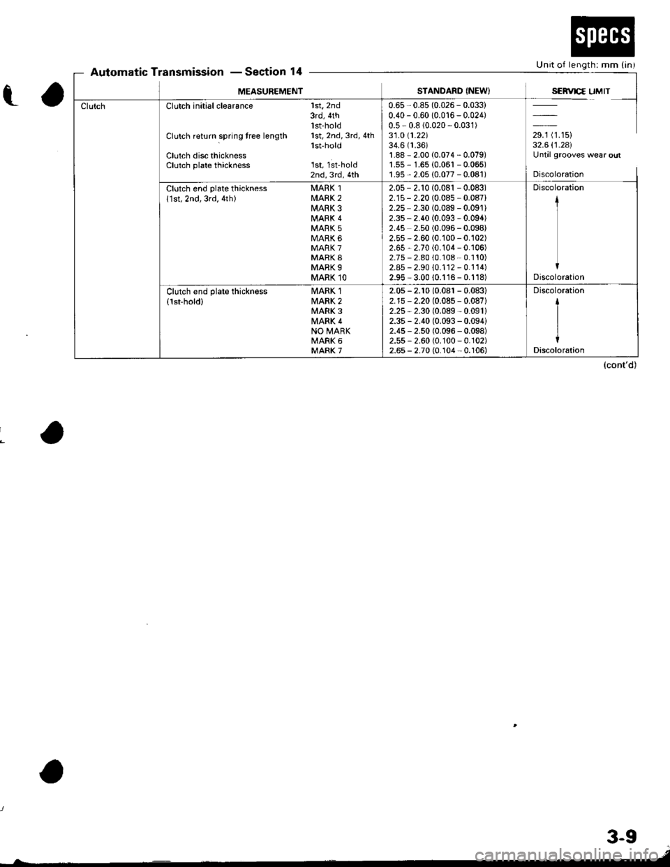 ACURA INTEGRA 1998  Service Repair Manual 
