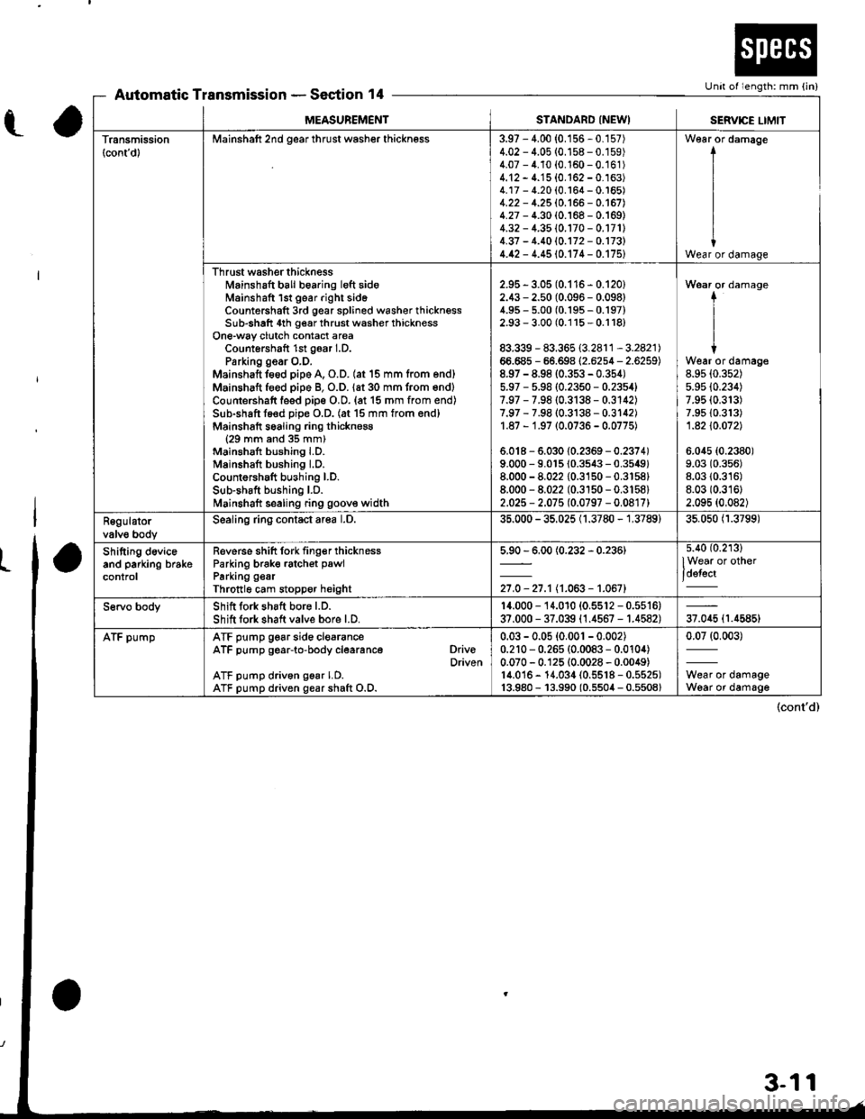 ACURA INTEGRA 1998  Service Repair Manual 