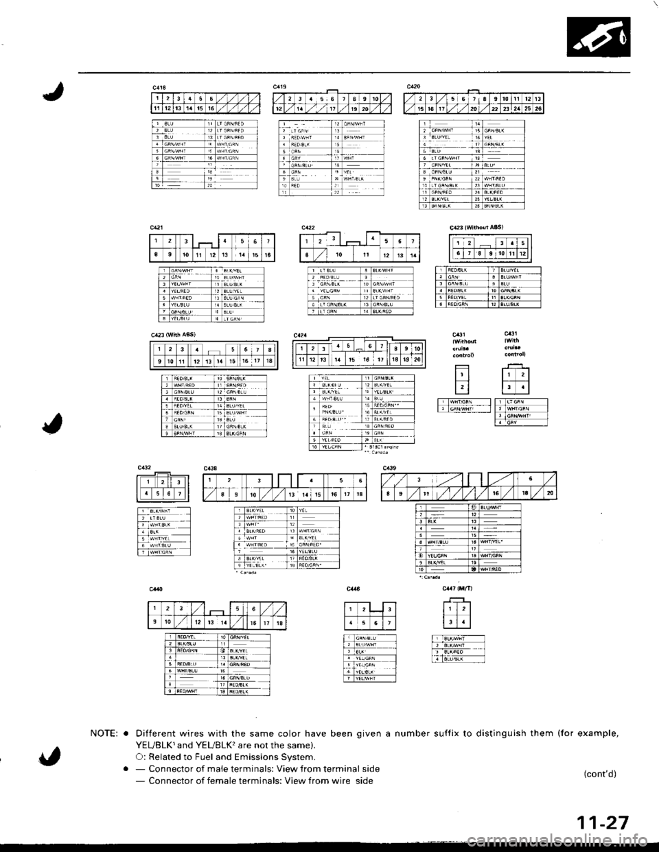 ACURA INTEGRA 1998  Service Repair Manual 320/
-3r!M
5
r..r-..rt"l| .T;l
f{,ftrr-l
f;-GRJi l:]
NOTE: . Different wires with the same color have been given a number suffix to distinguish them (for example,
YEUBLKTand YEUBLK, are not the same).