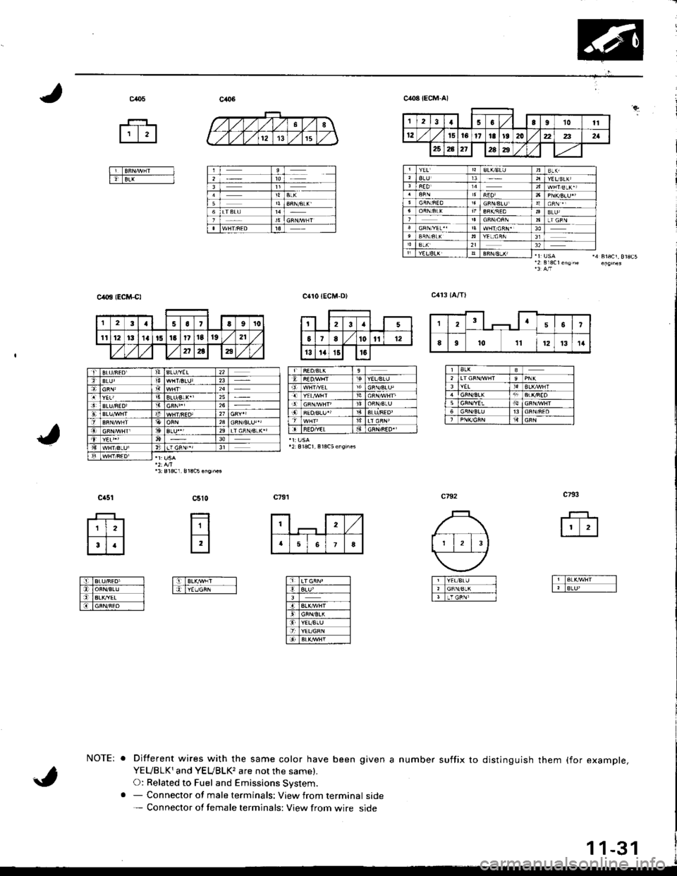 ACURA INTEGRA 1998  Service Repair Manual ffi
C/|o8IECM-AI
c4r0 tEcM,D)
Different wires with the same color have been given a number
YEUBLKIand YEUBLK, are not the same).
O: Related to Fuel and Emissions System.- Connector of male terminals: 
