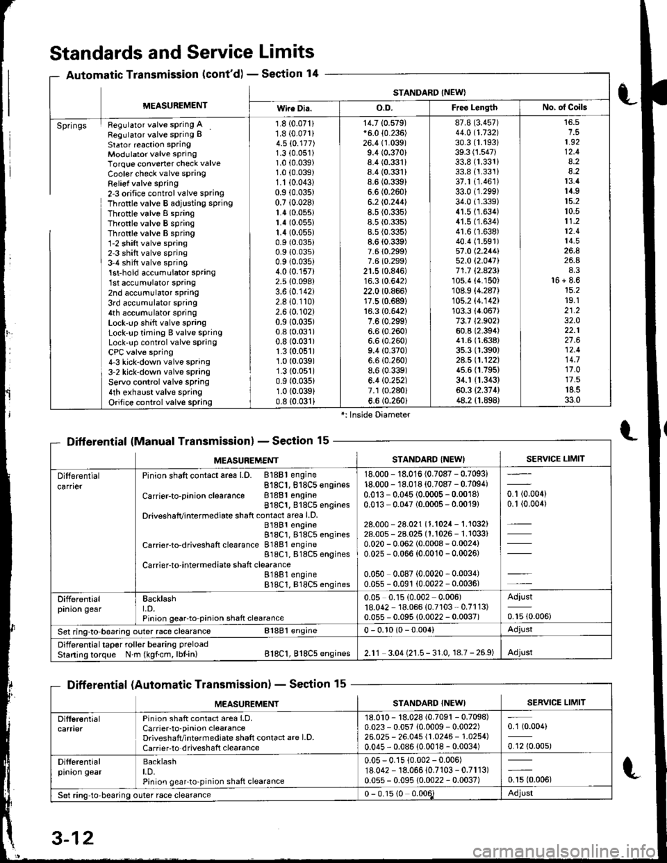 ACURA INTEGRA 1998  Service Repair Manual 