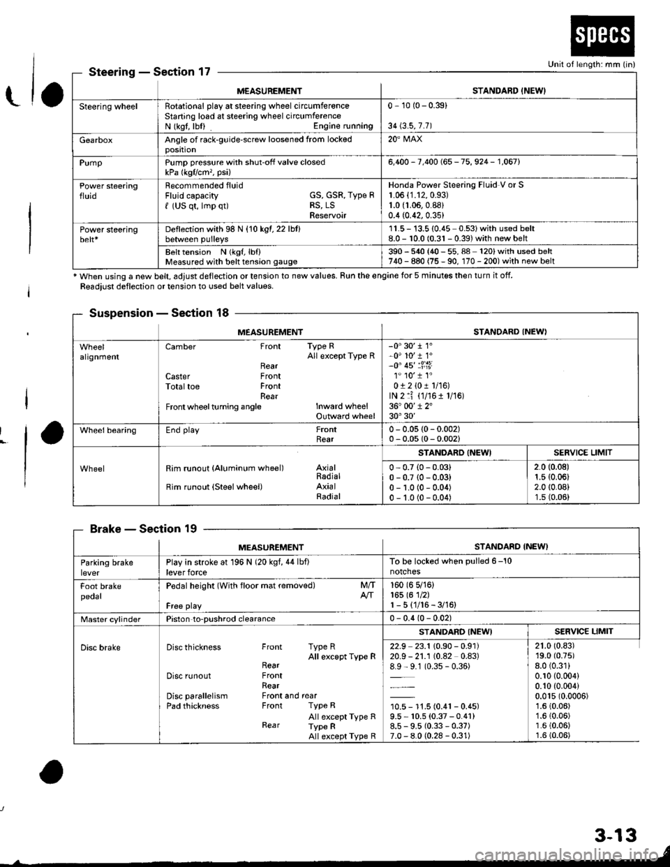 ACURA INTEGRA 1998  Service Repair Manual 
