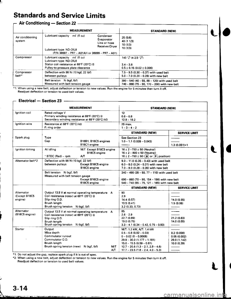 ACURA INTEGRA 1998  Service Repair Manual 