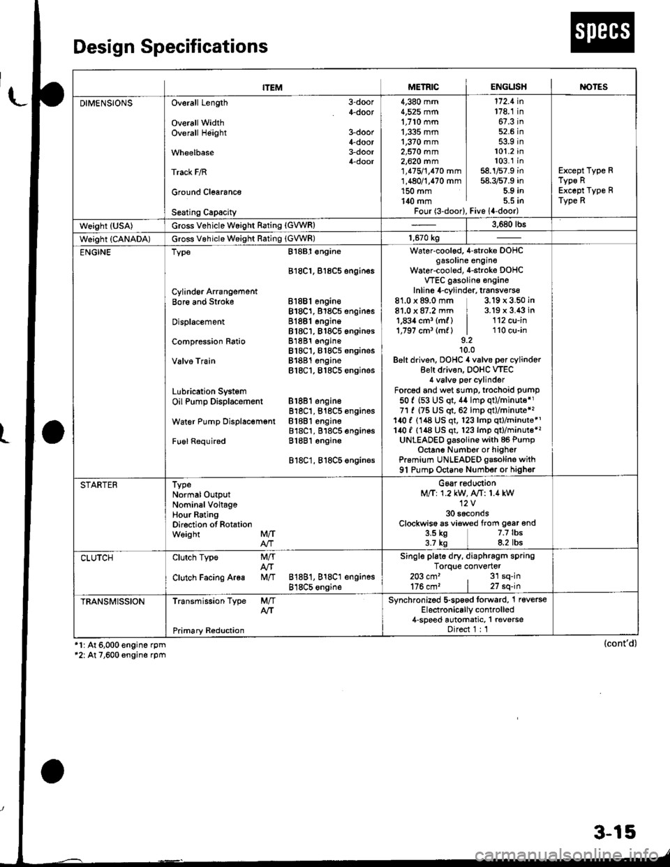 ACURA INTEGRA 1998  Service Repair Manual 