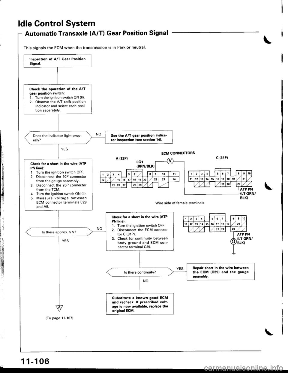 ACURA INTEGRA 1998 Service Repair Manual ldle Control System
Check lor a 3hon in the wiro IATPPN linel:1. Turn the ignition switch OFF.2. Disconnect the 10P connectorfrom the gauge assembly.3. Disconnect the 26P connectorfrom the TCM.4. Turn ACURA INTEGRA 1998 Service Repair Manual ldle Control System
Check lor a 3hon in the wiro IATPPN linel:1. Turn the ignition switch OFF.2. Disconnect the 10P connectorfrom the gauge assembly.3. Disconnect the 26P connectorfrom the TCM.4. Turn