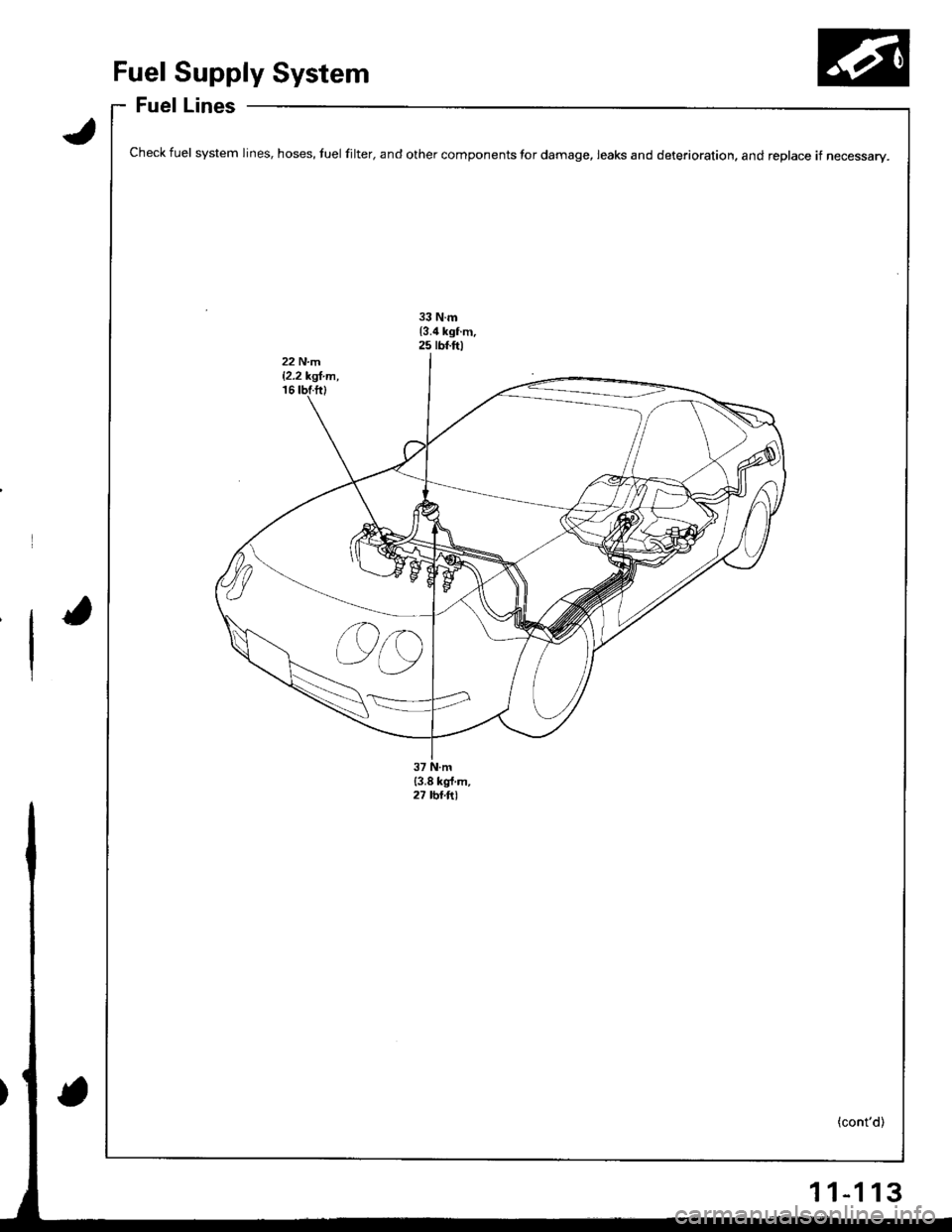 ACURA INTEGRA 1998  Service Repair Manual Fuel Supply System
Fuel Lines
Check fuel system lines, hoses, tuel filter, and other components for damage, leaks and deterioration. and replace if necessary.
1 1-1 13 
