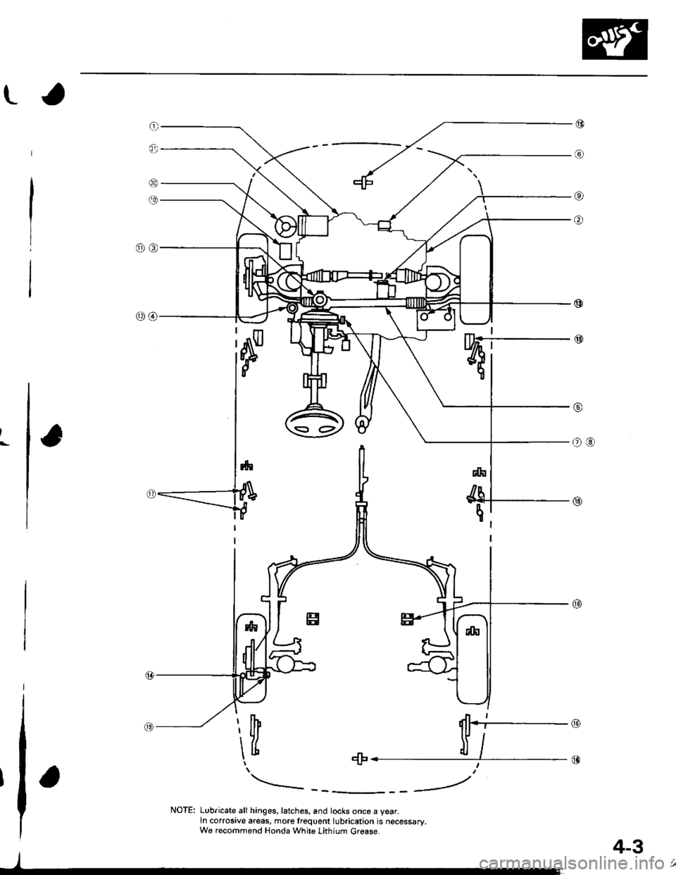 ACURA INTEGRA 1998  Service Repair Manual @at
at
@
@@
I
)
qfl-j__,n
til
* il/ .
\-_-.- _
NOTE: Lubricate all hinges. latches, and locks once a year.ln corrosive areas, more frequent lubrication is necessary.We recommend Honda White Lithium Gr
