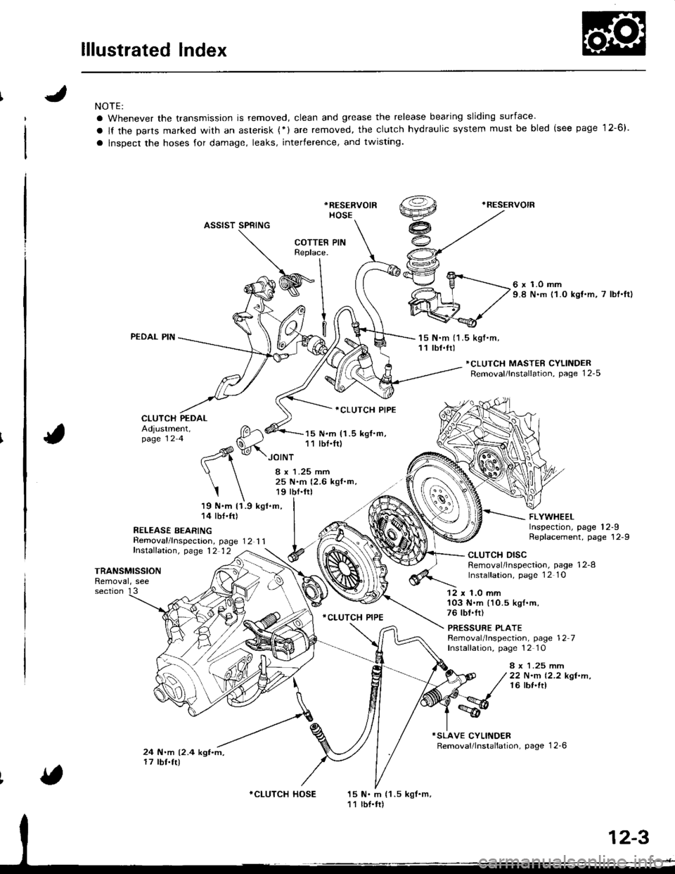 ACURA INTEGRA 1998 Service Repair Manual lllustrated Index
NOTE:
a Whenever the transmission is removed, clean and grease the release bearing sliding surface
a lf the Darts marked with an asterisk (*) are removed, the clutch hydraulic syste ACURA INTEGRA 1998 Service Repair Manual lllustrated Index
NOTE:
a Whenever the transmission is removed, clean and grease the release bearing sliding surface
a lf the Darts marked with an asterisk (*) are removed, the clutch hydraulic syste