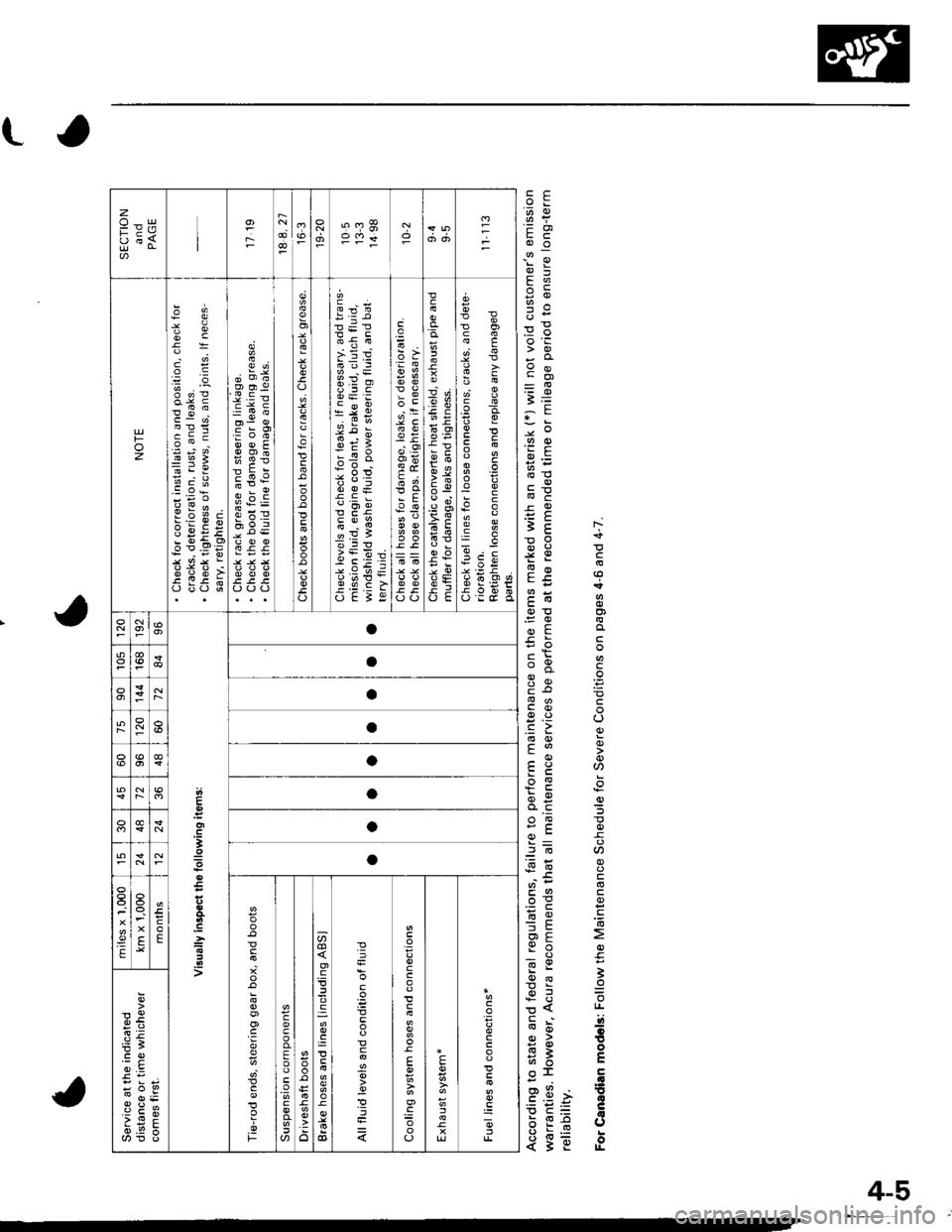 ACURA INTEGRA 1998  Service Repair Manual 6q
_!
oi
9q)
;j
r!E
;: N
iE z
Eo tioo o)
orE o
: !, c
.El o
c3 ,9
+c ;
o.E !
er g
G= b:; :.!; z
{E "
iE =
l;; I
sa zp{
;:9 .9
E3 I
!E; iH:.! :
igE ,?
z9. )igET3Pj
Foz
;9
;-
go9c
Hi H;i Pi:o 6(J