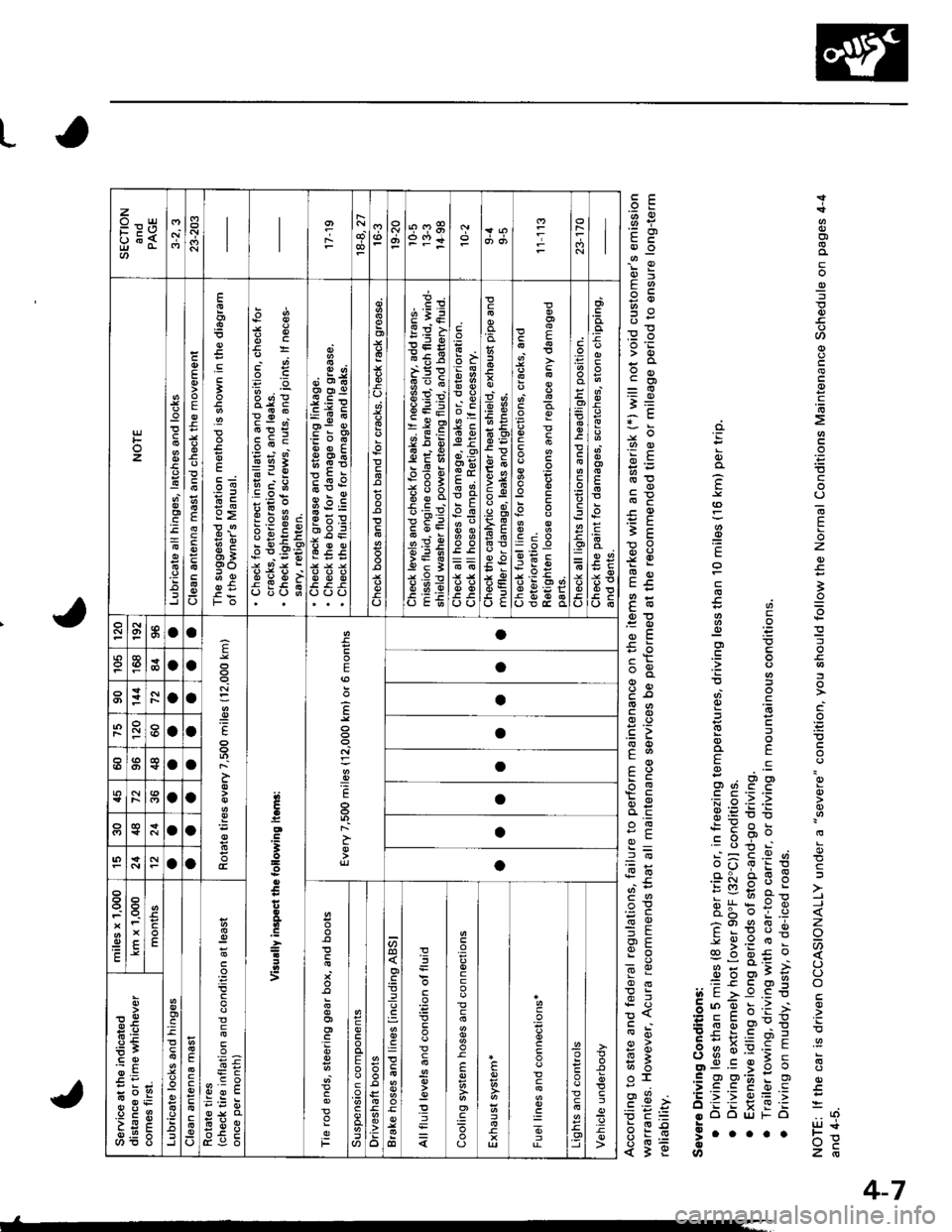ACURA INTEGRA 1998  Service Repair Manual L
o)
II
a
c
c
6
E
G
z
i
=
c
F
c
z
6
(J
.z
.9
!!$
za
6o
oo-: q)
Y]
i:
,)o :-
ti 6! 7
:!-: (o
.;:>E O
OY EIYo.t
Eo9? g 6-a o .:
:b :t u
;: i 39X --- ob; ii .Esir ; E
.eI X :oo x ;sa = c:e F c
.:l