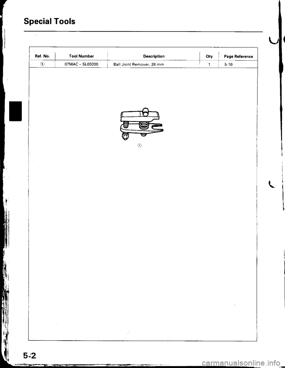 ACURA INTEGRA 1998  Service Repair Manual Special Tools
Rel. No. I Tool NumberDescriptionOty I Page Reterence
o07MAC - SL00200 Ball Joint Remover, 28 mm,l5 10
L 