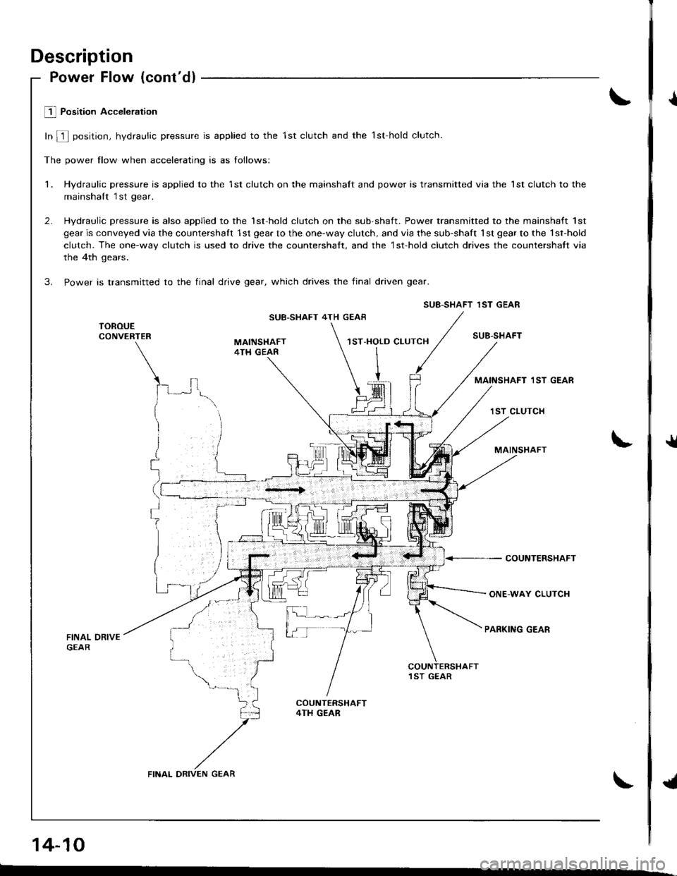 ACURA INTEGRA 1998  Service Repair Manual Description
Power Flow (contdl
E] Position Acceleration
In f position, hydraulic pressure is applied to the 1st clutch and the lst-hold clutch.
The power flow when accelerating is as follows:
1 . Hy