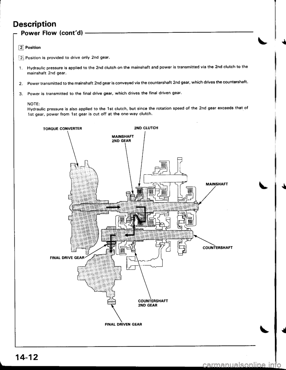ACURA INTEGRA 1998  Service Repair Manual Description
Power Flow (contd)
@ Position
E Position is provided to drive only 2nd gear.
1. Hydraulic pressure is applied to the 2nd clutch on the mainsha{t and power is transmitted via the 2nd clut