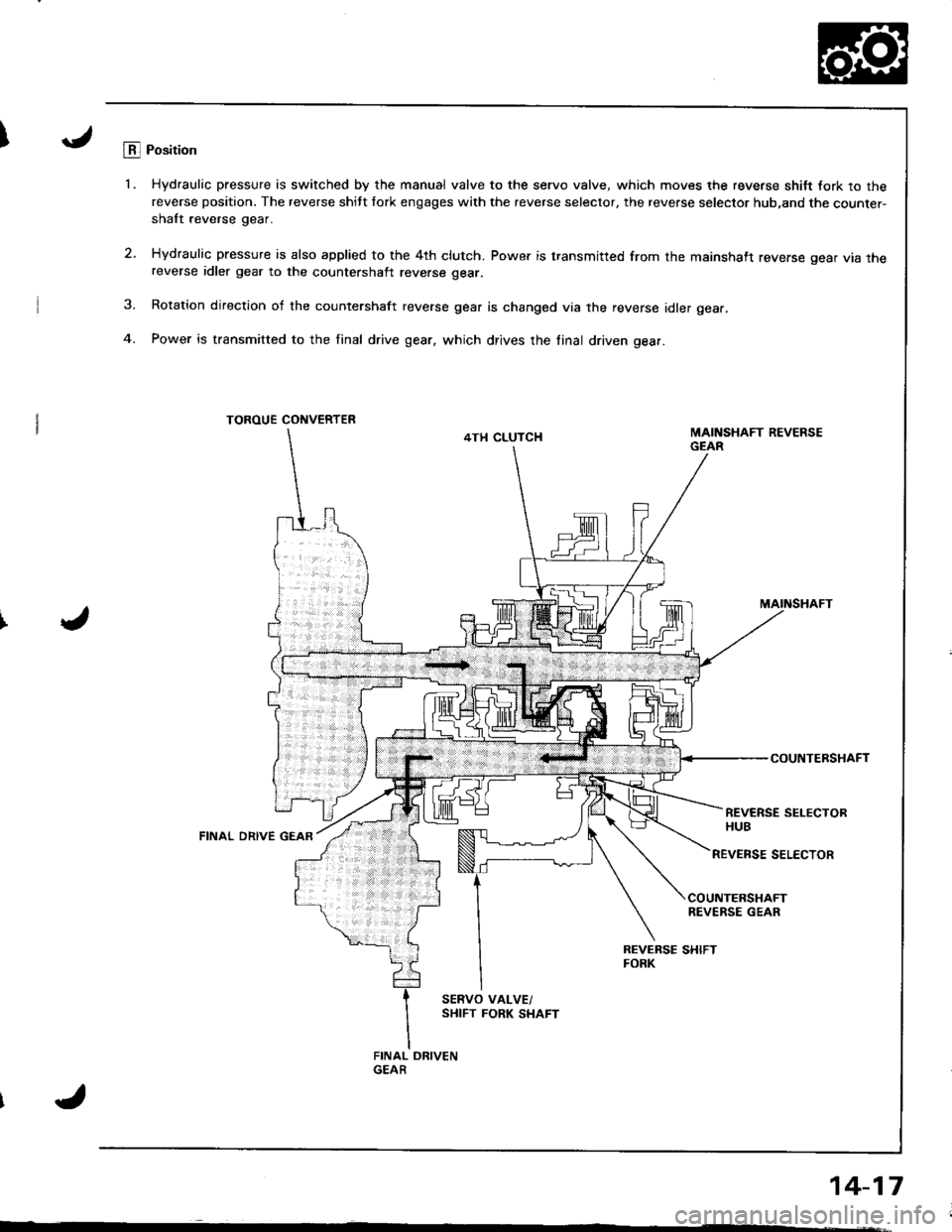 ACURA INTEGRA 1998  Service Repair Manual ILB.l Position
1. Hydraulic pressure is switched by the manual valve to the servo valve, which moves the reverse shitt fork to thereverse position. The reverse shitt fork engages with the reverse sel