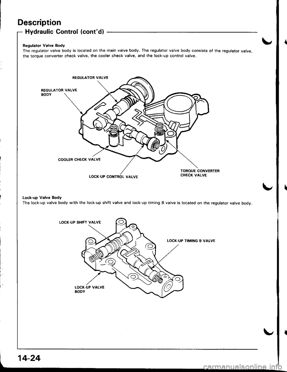 ACURA INTEGRA 1998  Service Repair Manual Description
Hydraulic Control (contd)
Regulator Valve Body
The regulator valve body is located on the main valve body. The regulator valve body consists of the regulator valve,
the torque converter c
