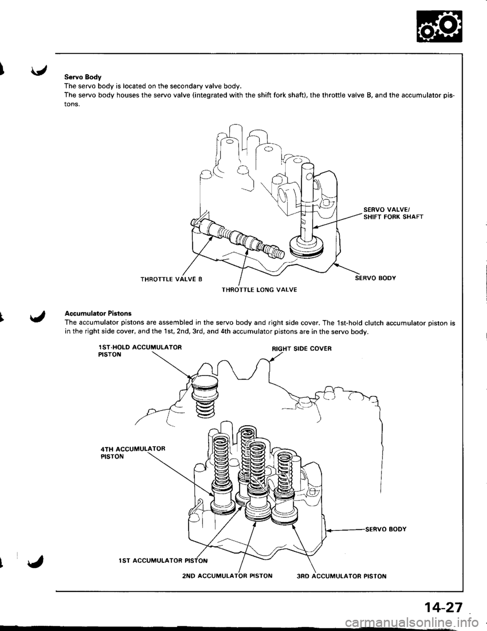 ACURA INTEGRA 1998  Service Repair Manual Servo Body
The servo body is located on the secondary valve body.
The servo body houses the servo valve (integrated with the shift fork shaft), the throttle valve B, and the accumulator pis-
tons.
THR