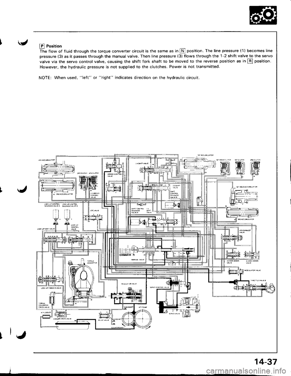 ACURA INTEGRA 1998  Service Repair Manual E Position
The flow of tluid through the torque converter circuit is the same as in L\l]position. The line pressure (1) becomes line
pressure (3) as it passes through the manual valve. Then line press