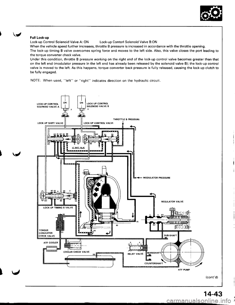 ACURA INTEGRA 1998  Service Repair Manual 
Full Lock-up
Lock-up Control Solenoid Valve A: ONLock-uD Contorl Solenoid Valve B:ON
When the vehicle speed further increases, throttle B pressure is increased in accordance with the throttle openin